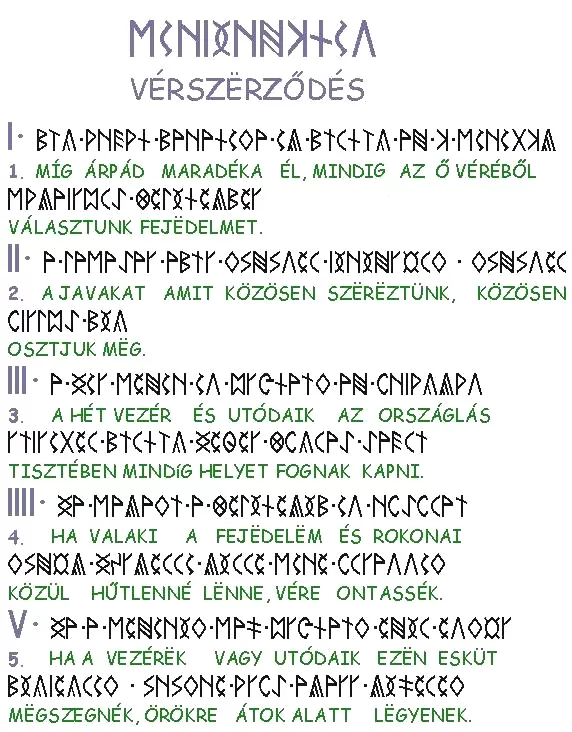 VÉRSzËRZŐDÉS
