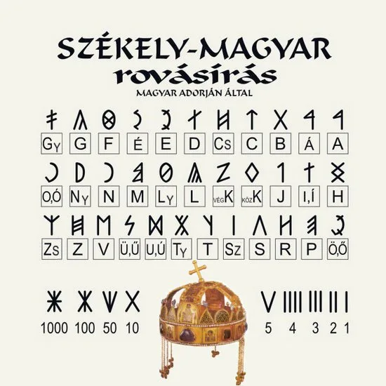 Magyar Adorján féle ABC