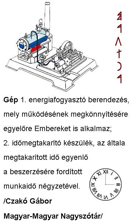 GÉP