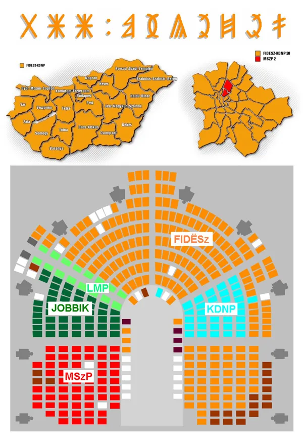 2010.