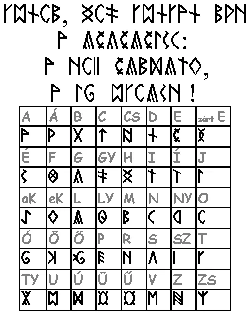 TUDOM, HOGy  TUDTAD...