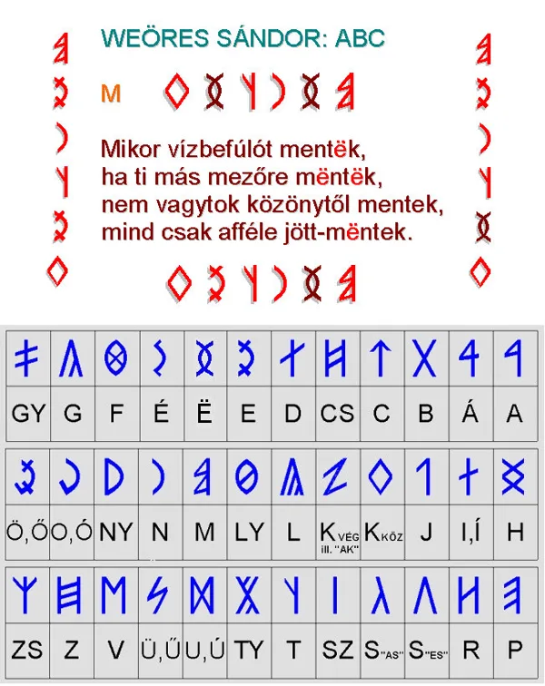 ZÁRT  "Ë" - K